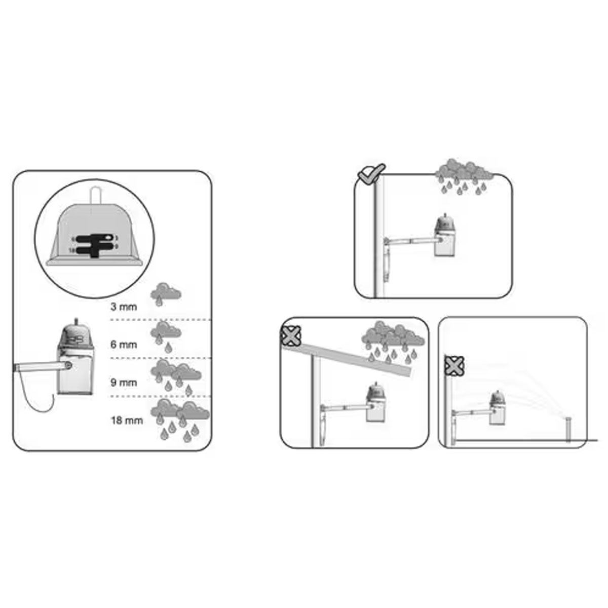 SENSORE PIOGGIA ACQUA CLICK PER CENTRALINE - immagine 2